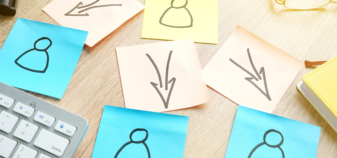 Externalisation Externalisation