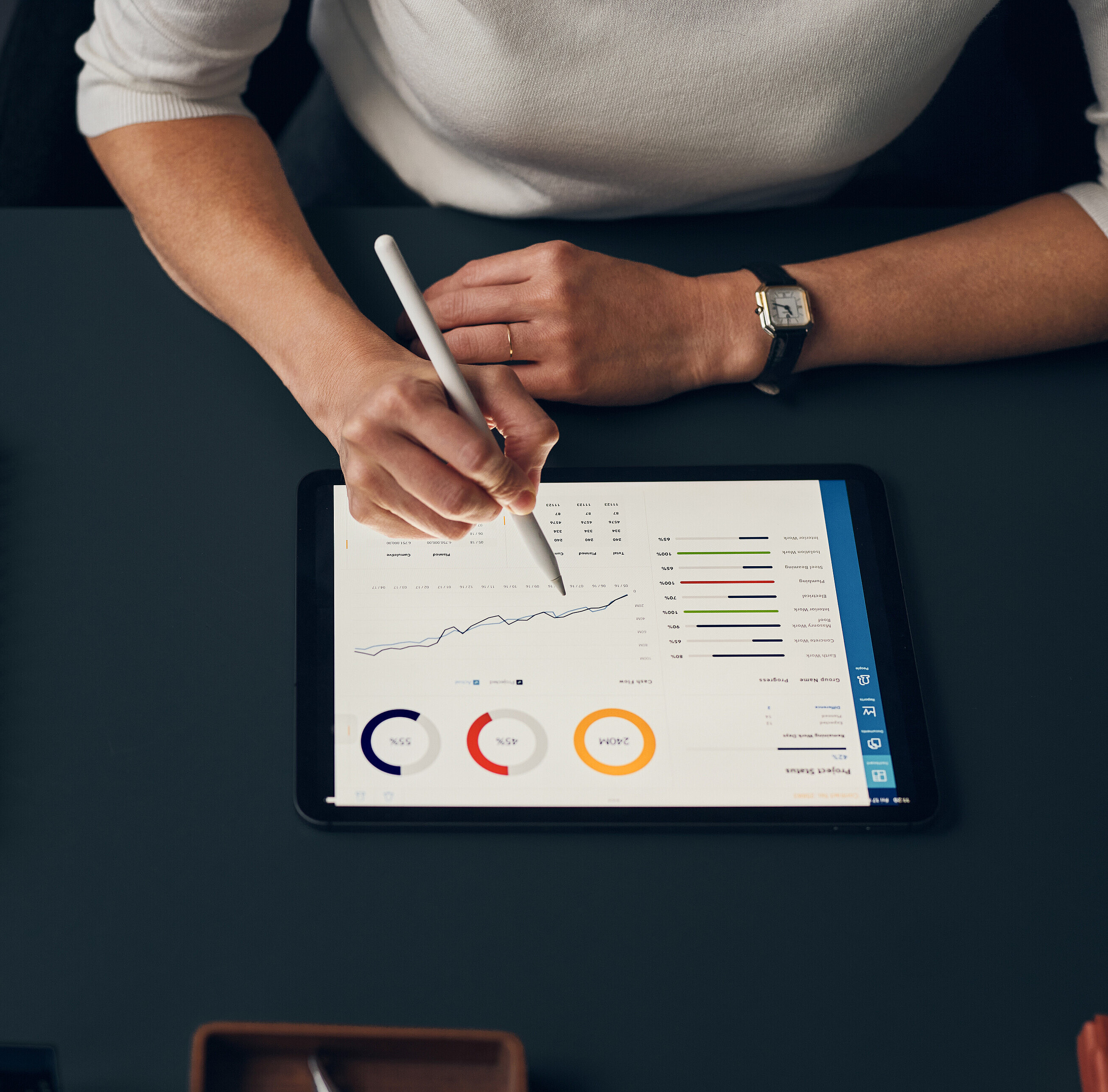 Managementreporting