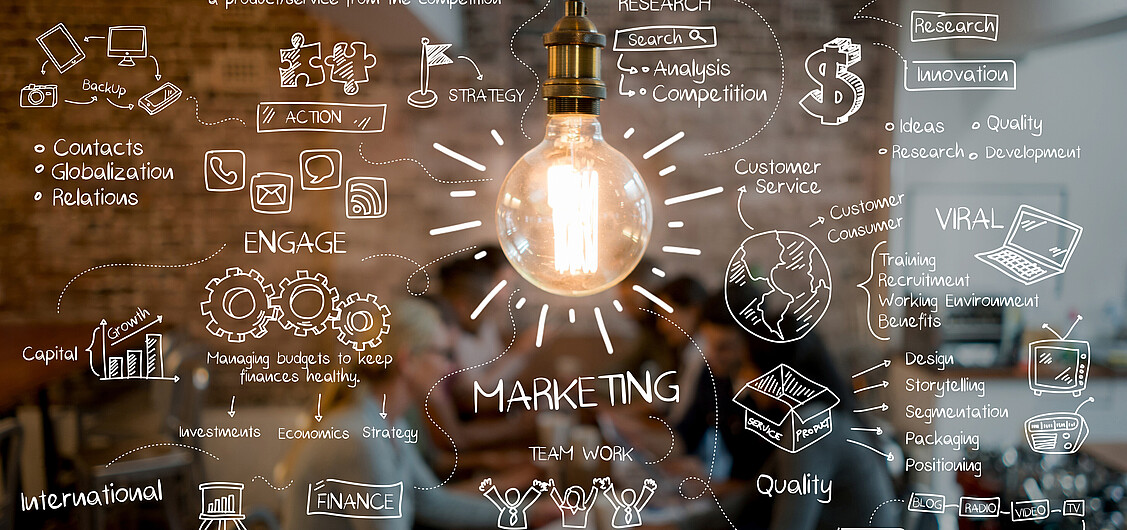 Vom Grossevent bis zum Werbegeschenk