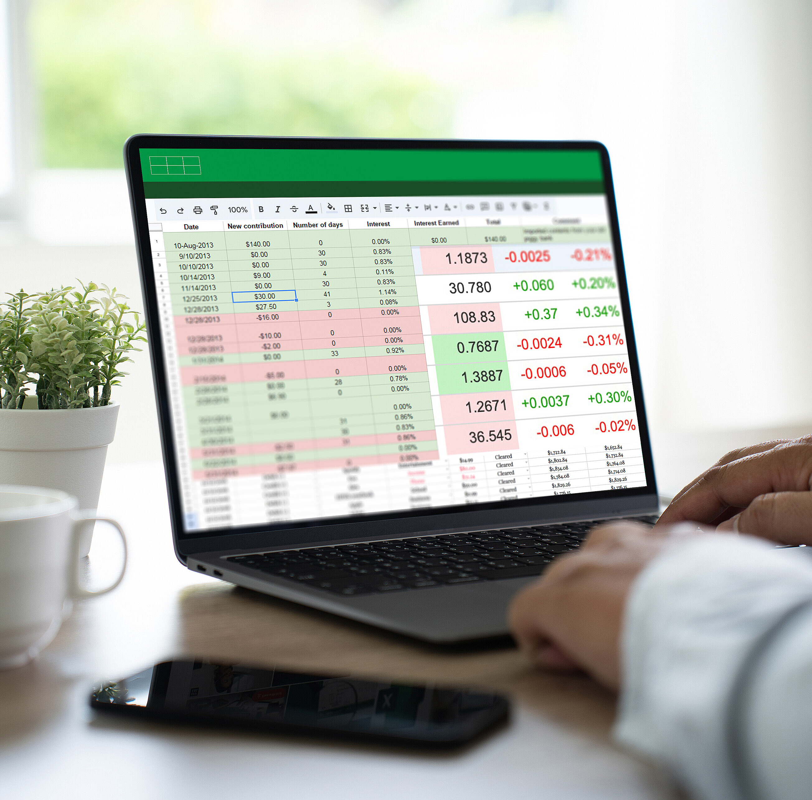 Controlling mit Excel