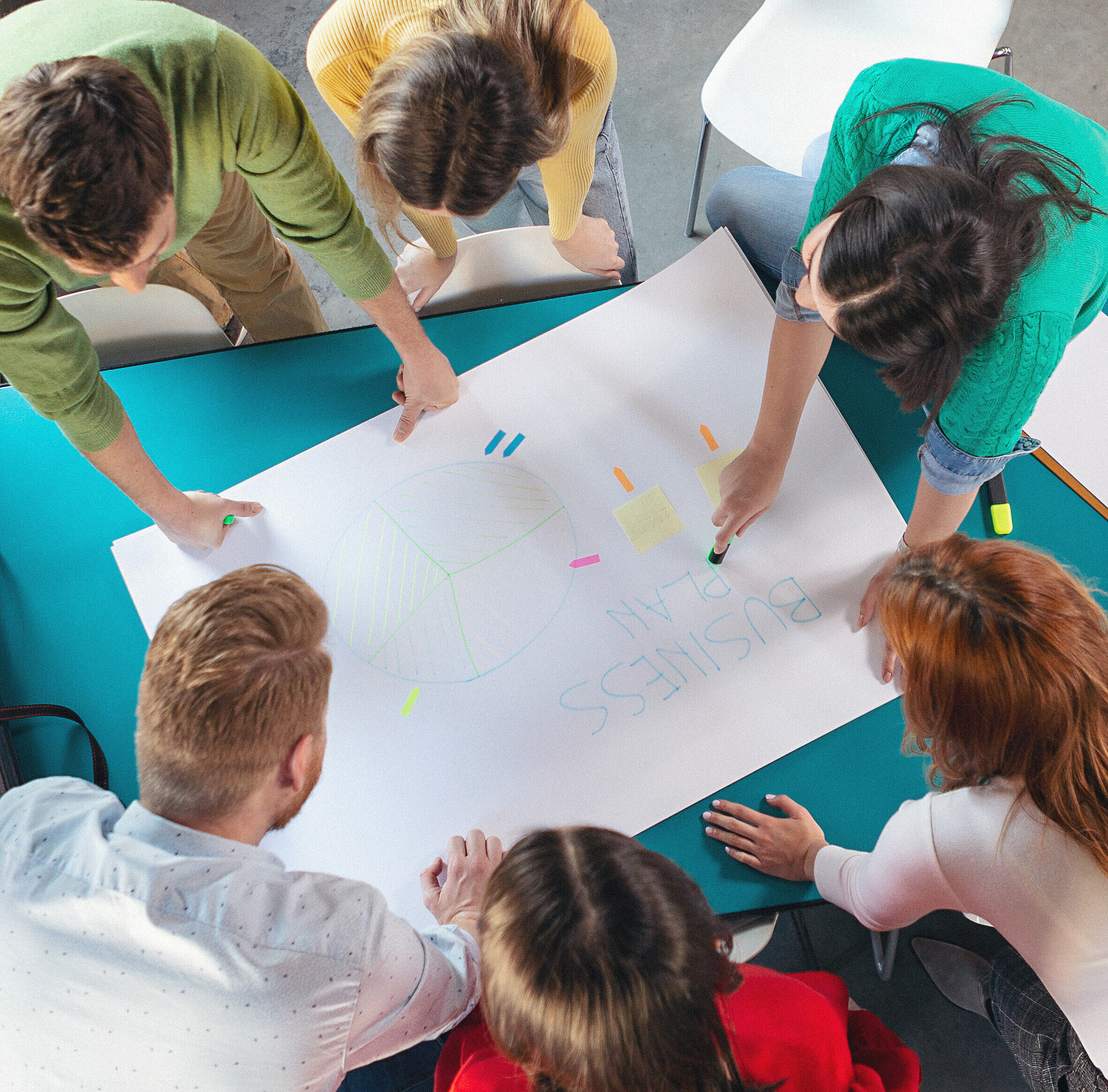 Controlling Controlling