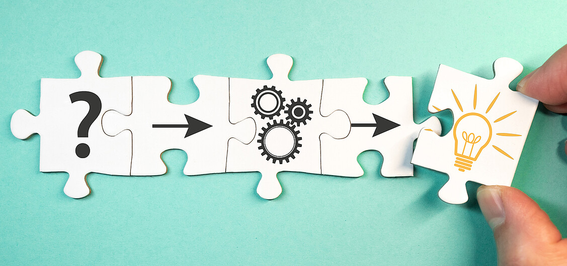 Agile Transformation Agile Transformation