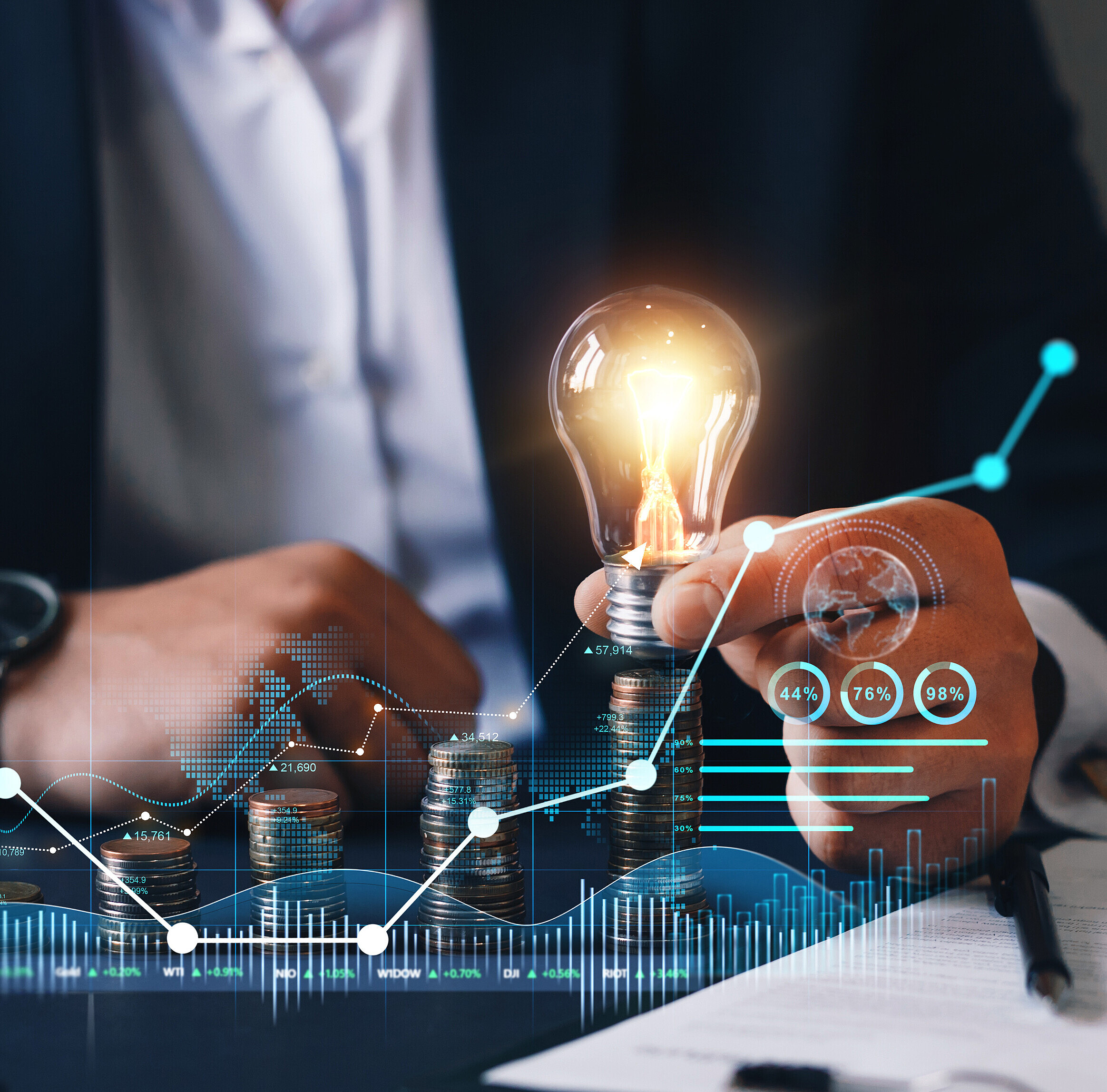 Wertorientiertes Controlling