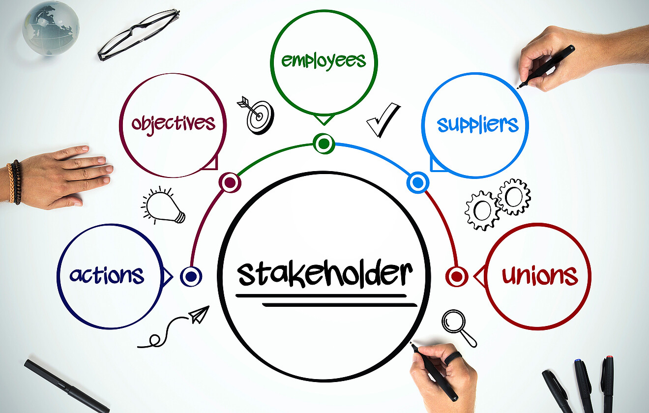 Stakeholder Management