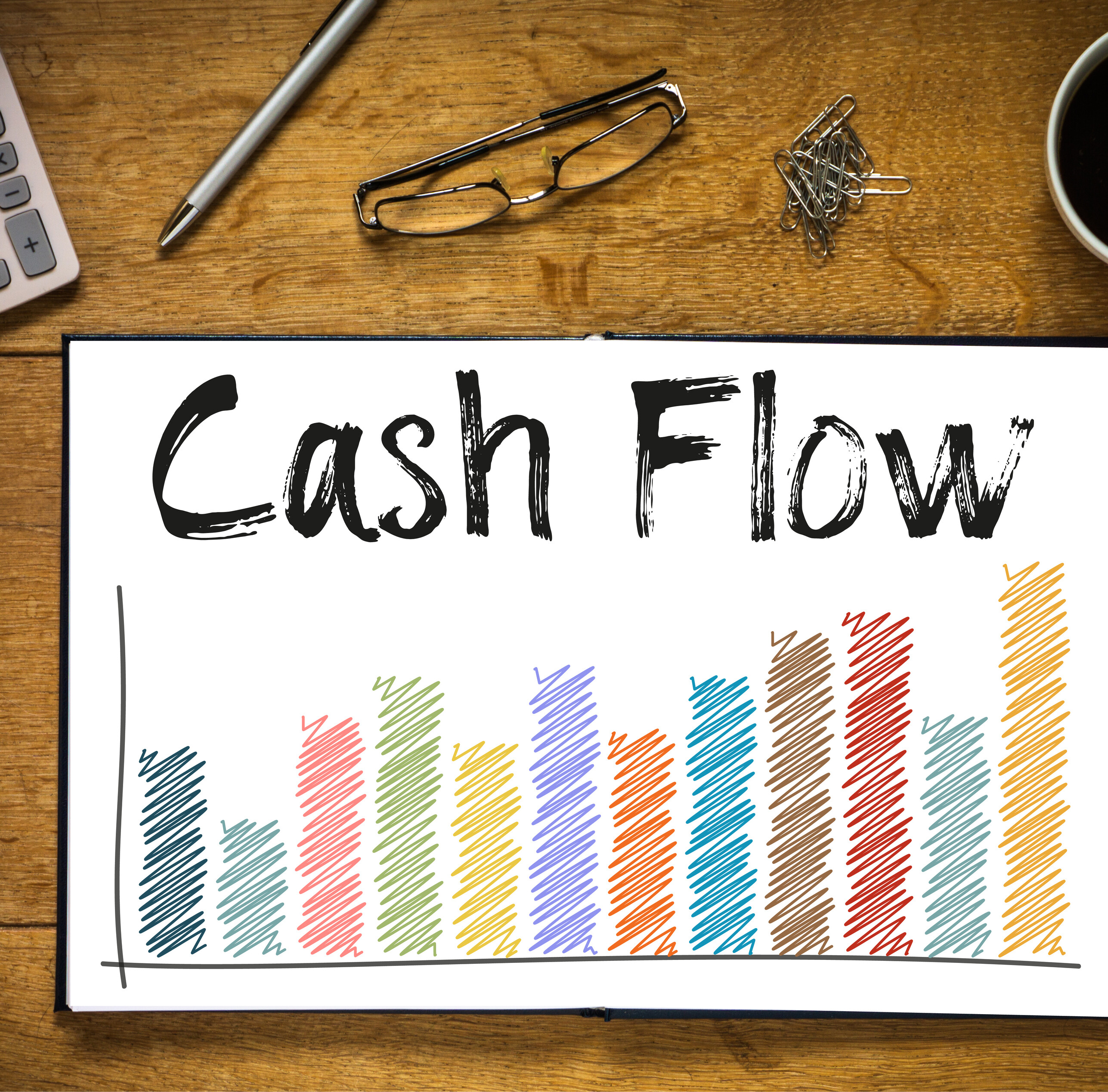 Discounted Cashflow Modell