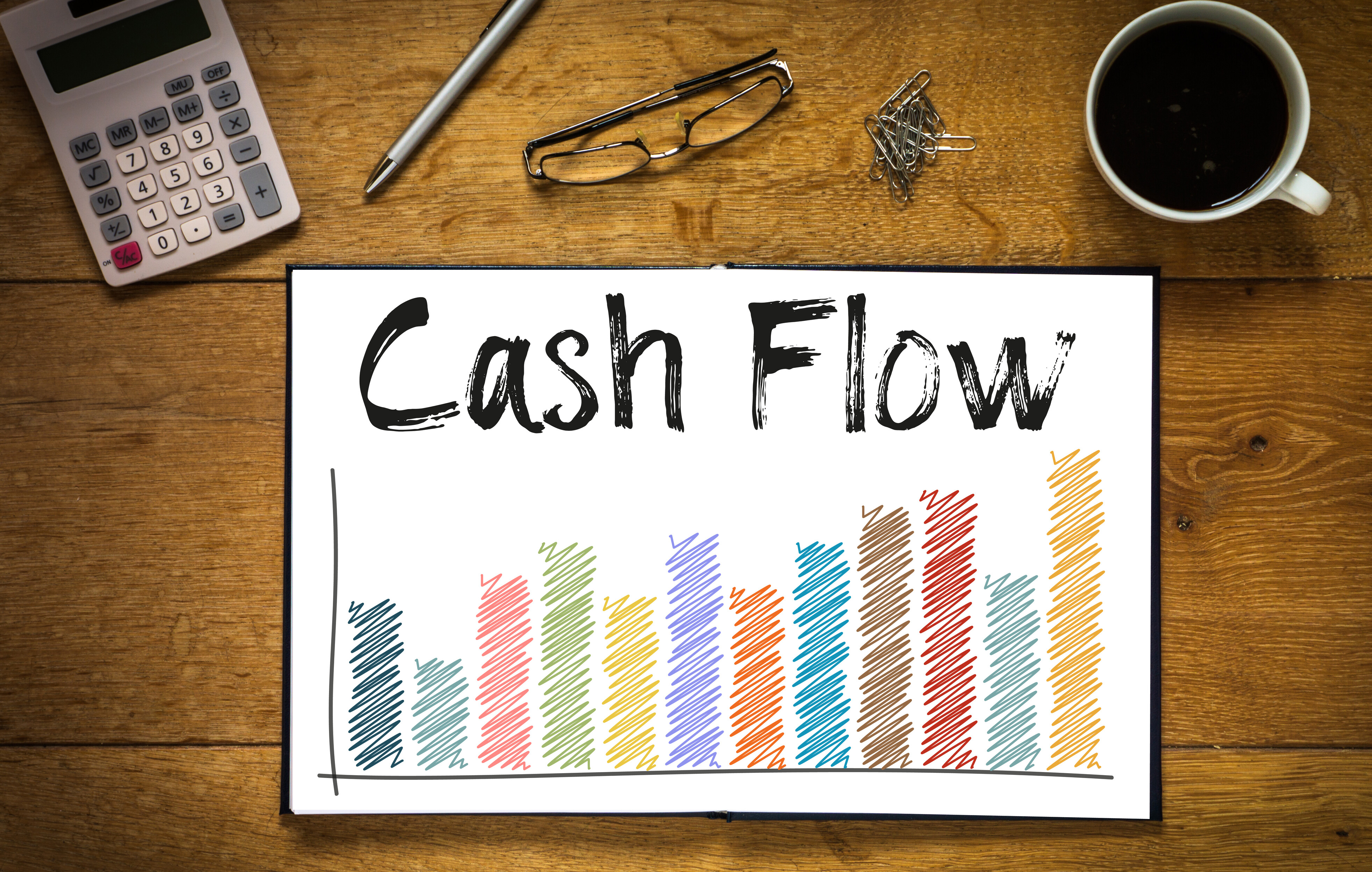 Discounted Cashflow Modell