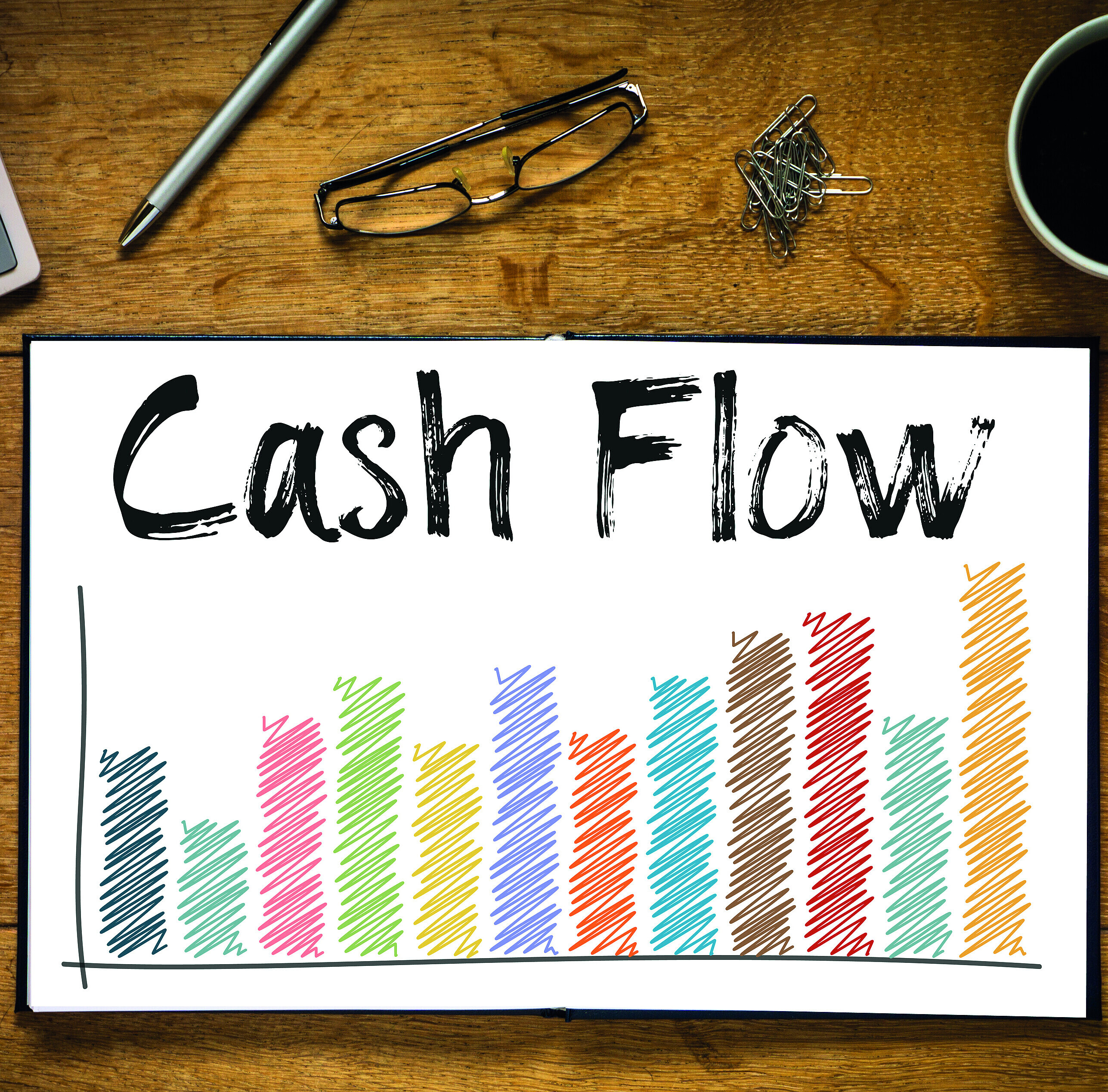 Free Cash Flow