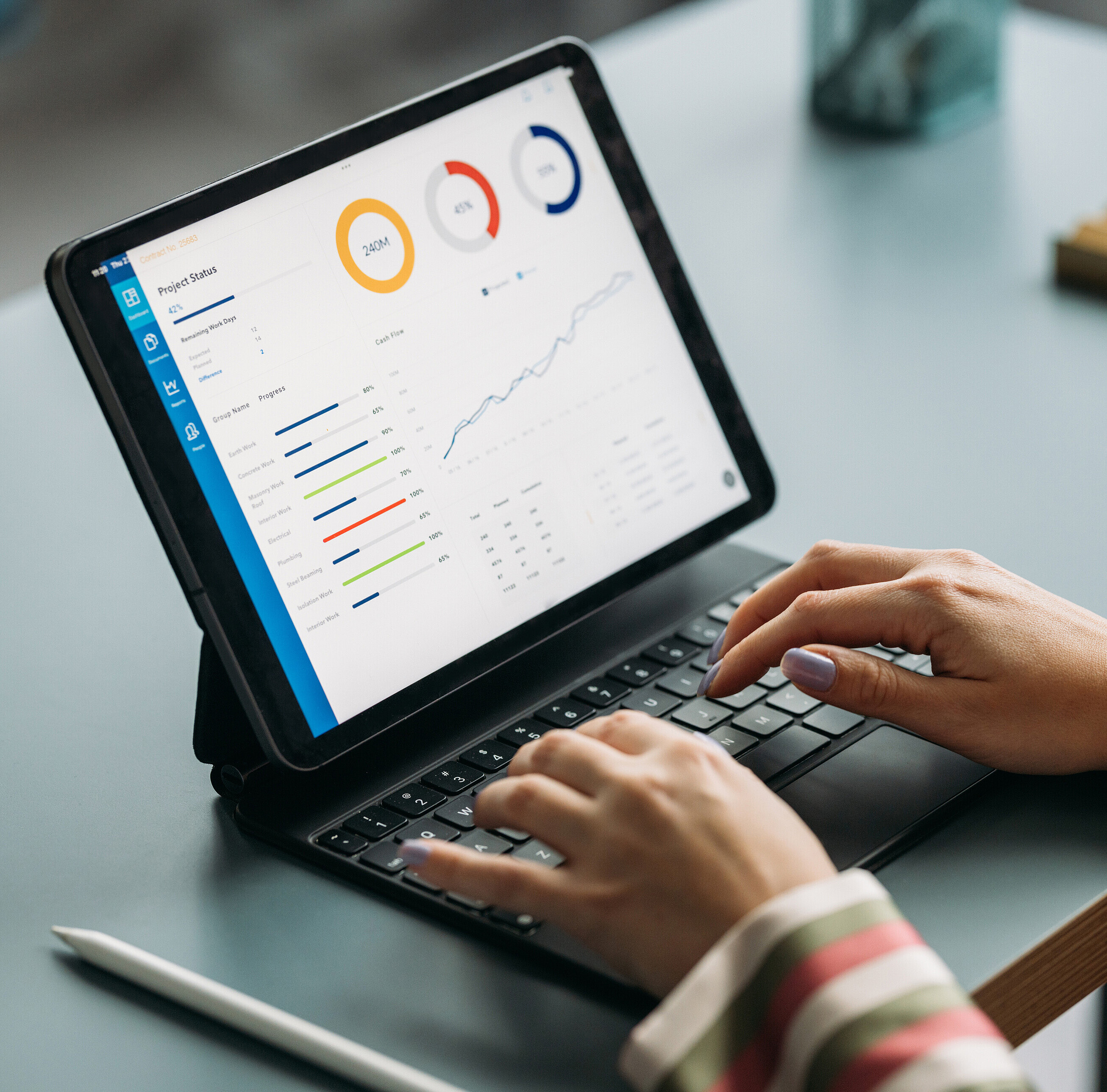 Performance-Management