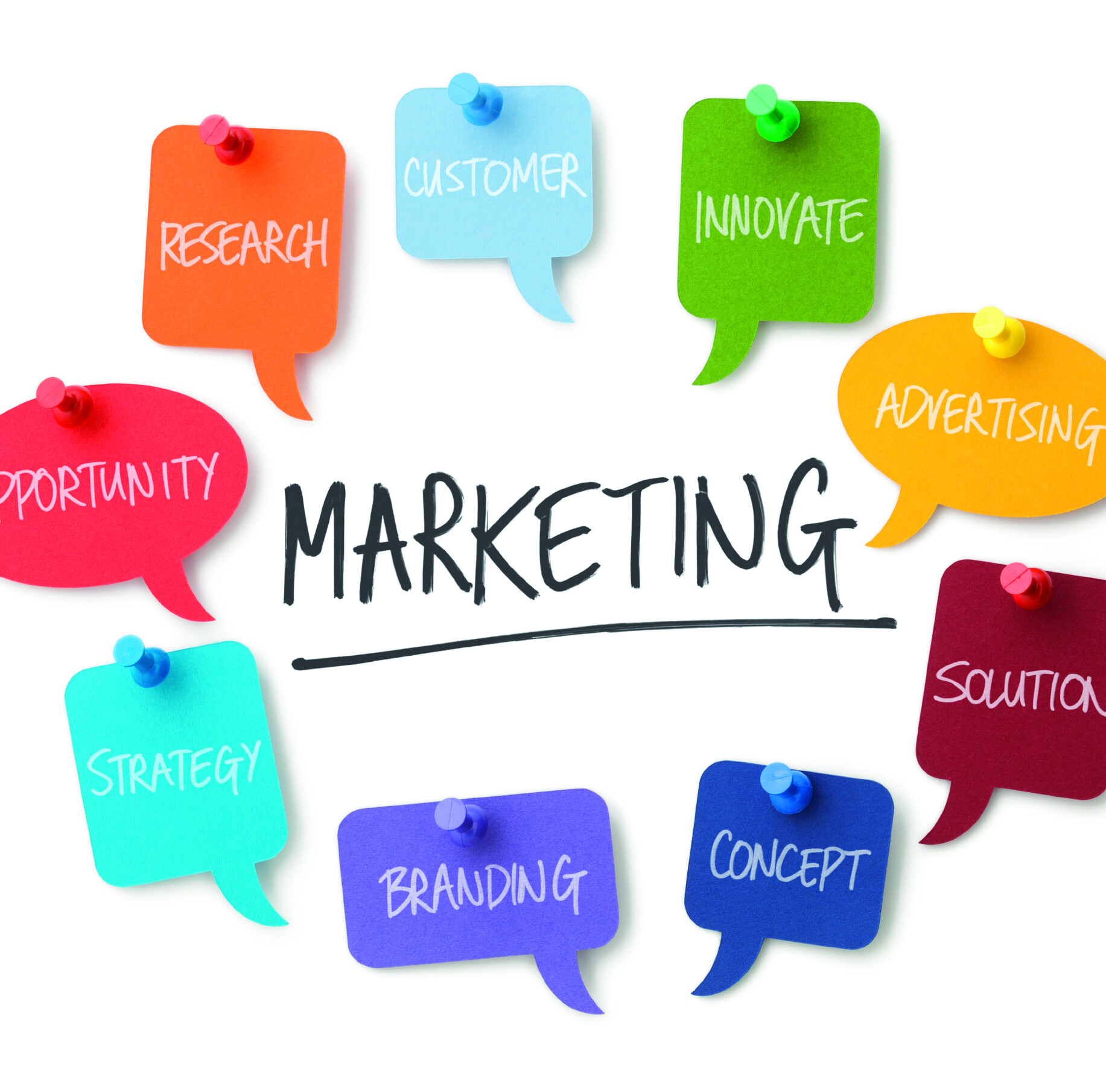 Marketingkonzept erstellen