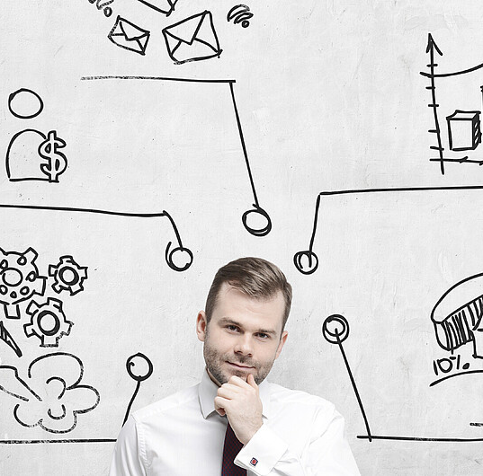 Gouvernance d'entreprise