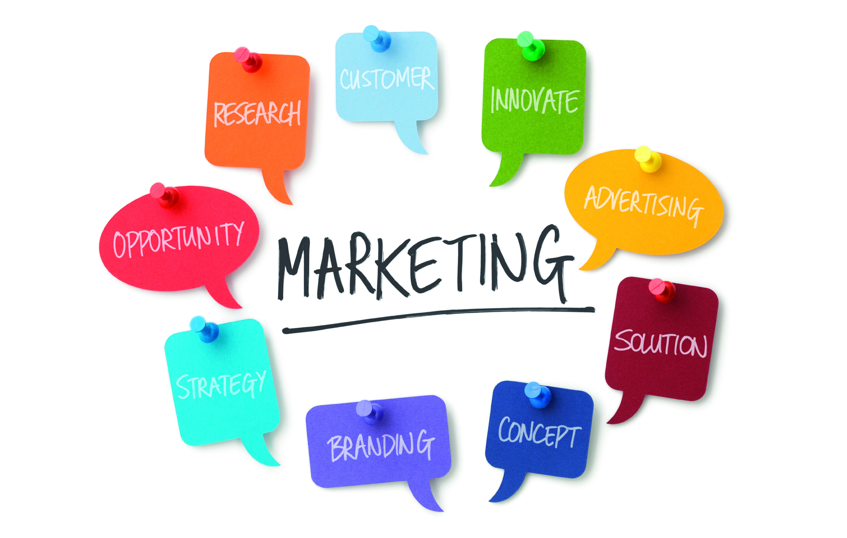 Marketingkonzept erstellen