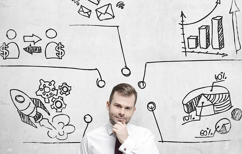 Gouvernance d'entreprise