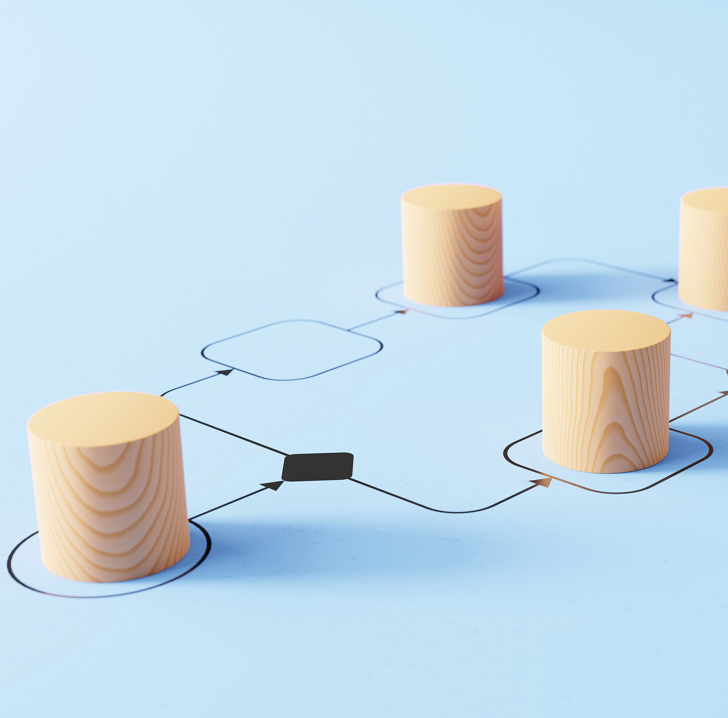 Business Process Management