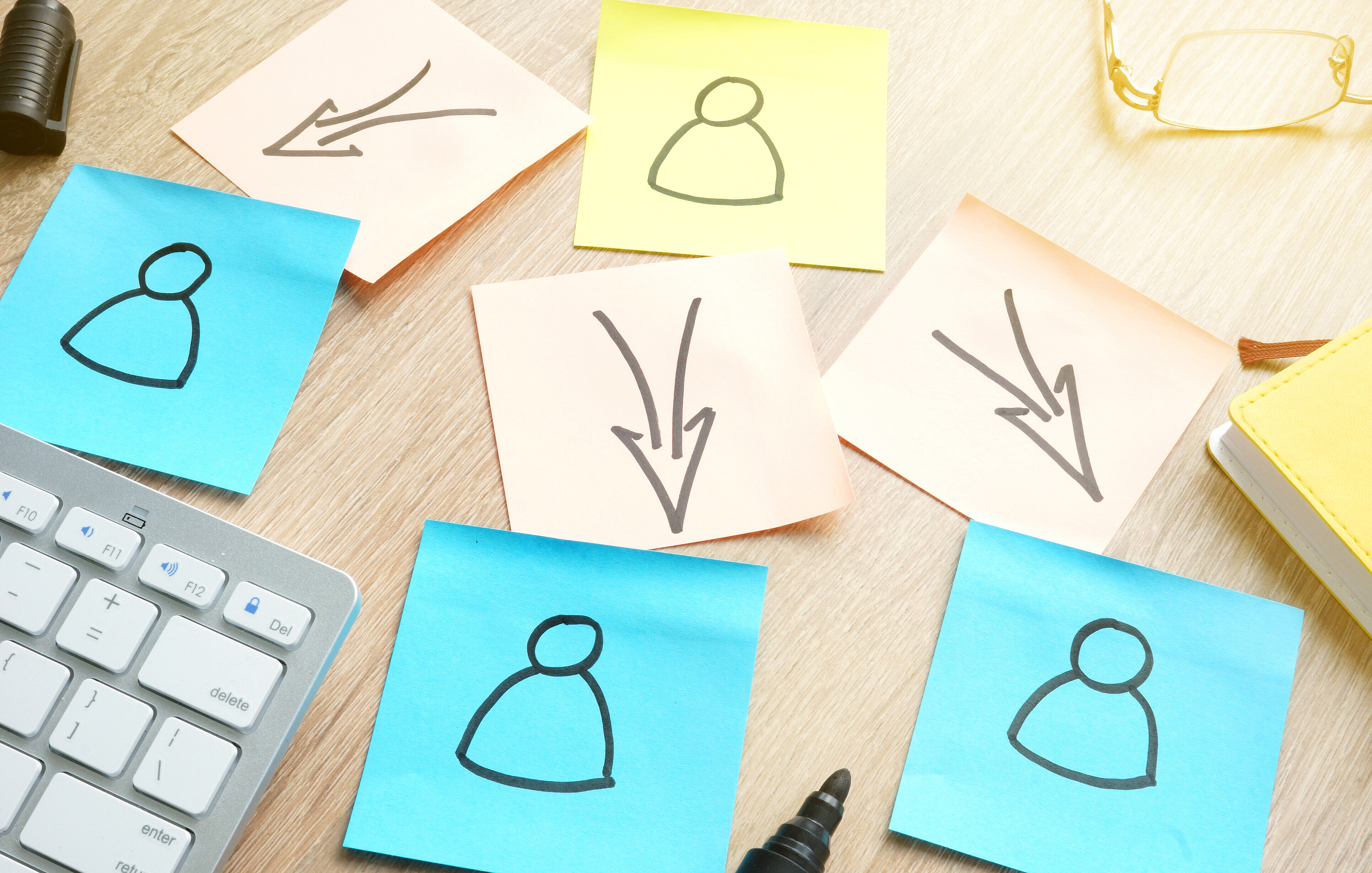 HR-Outsourcing