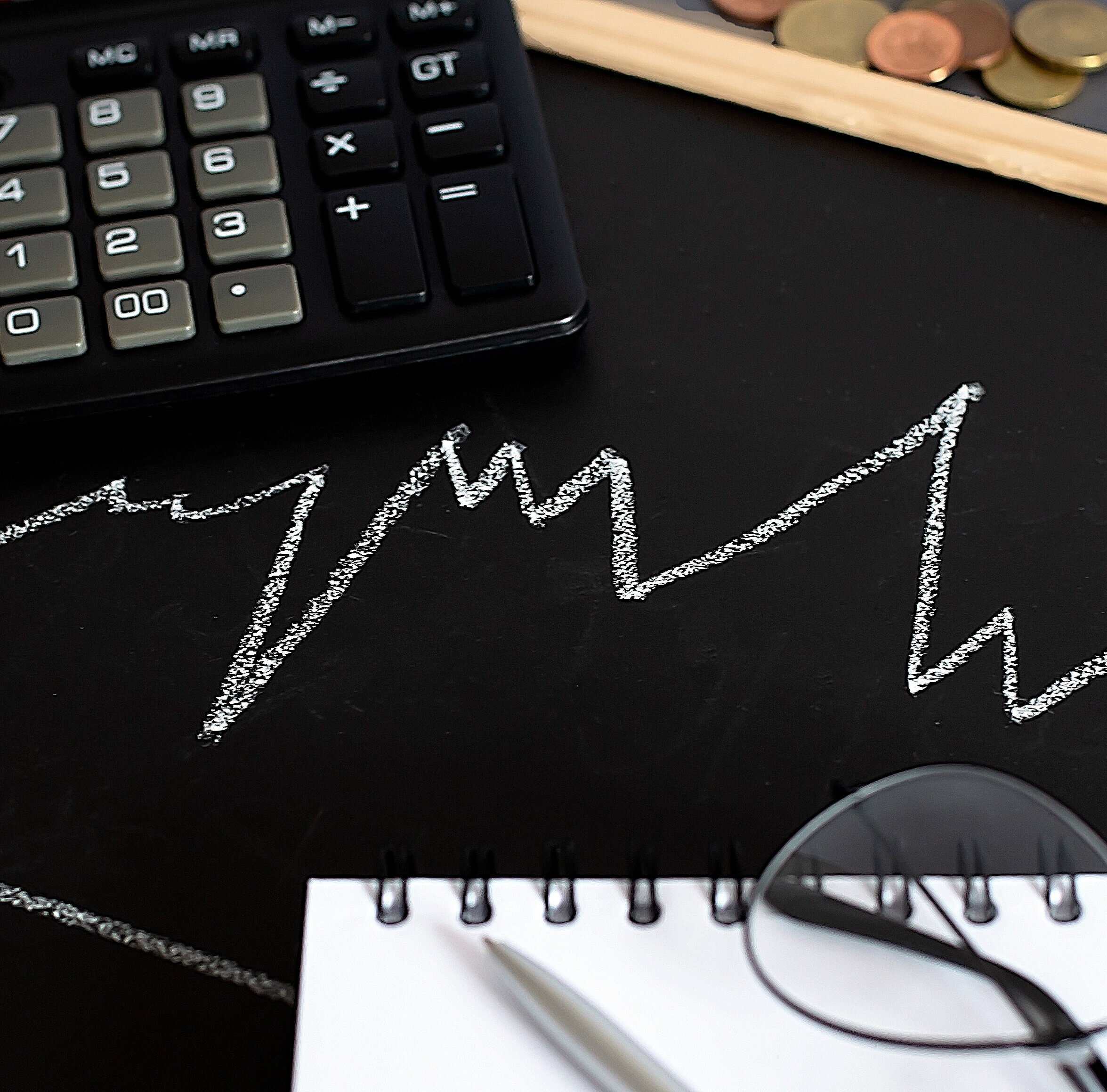 Activity Based Costing