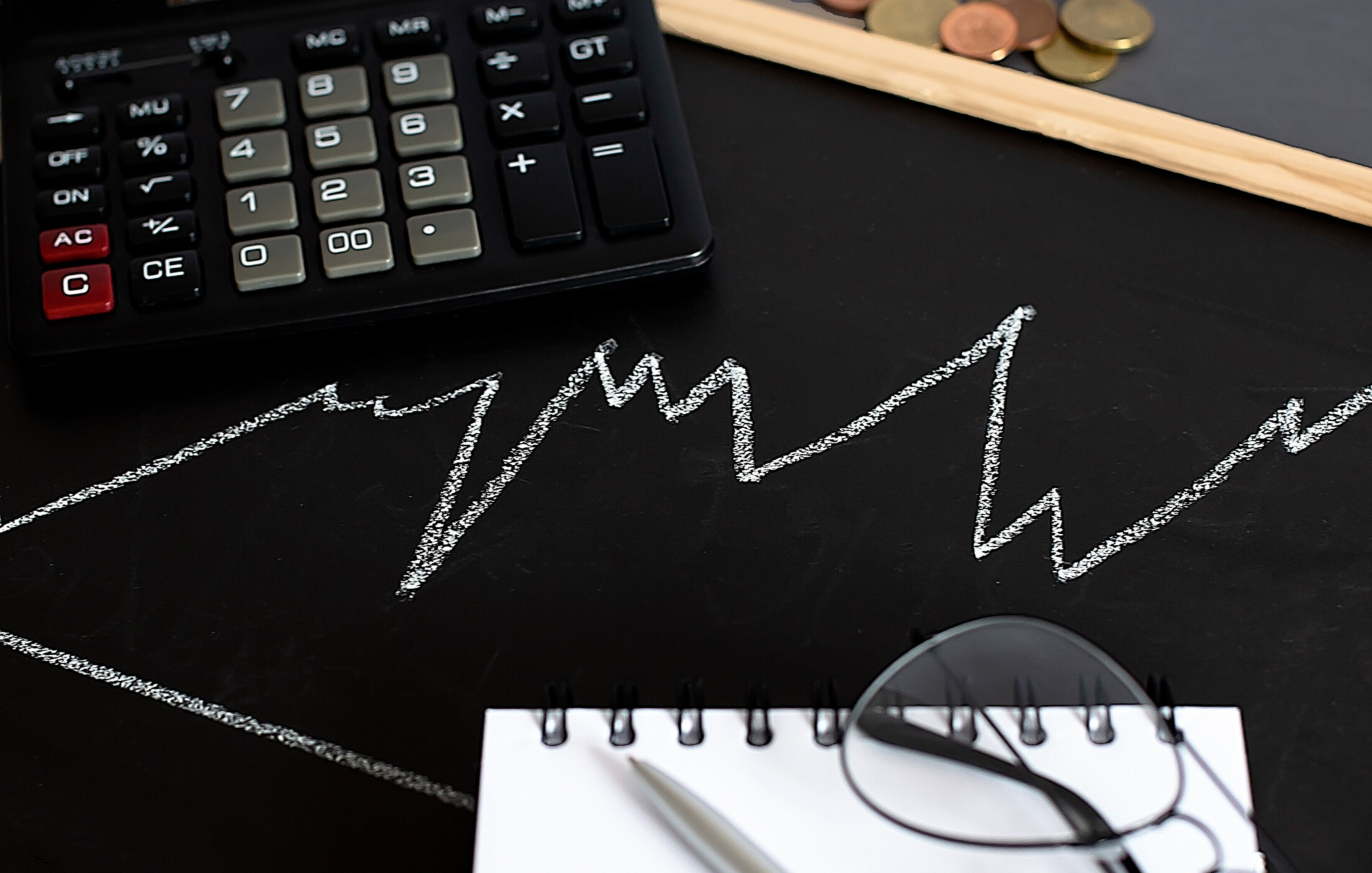 Activity Based Costing
