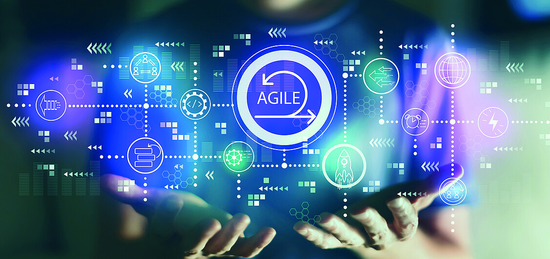 Management-agile Management-agile