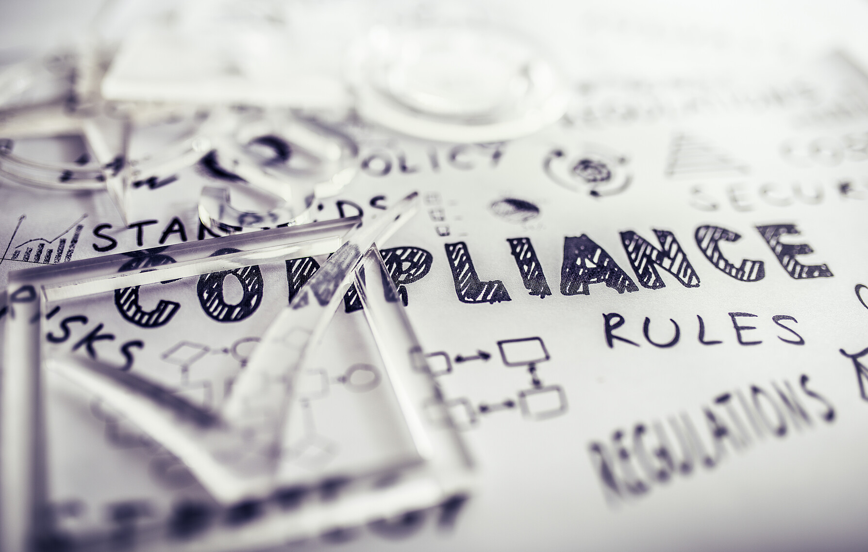 Compliance KMU