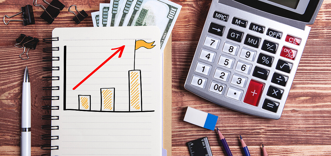 Rollierende Planung Rollierende Planung