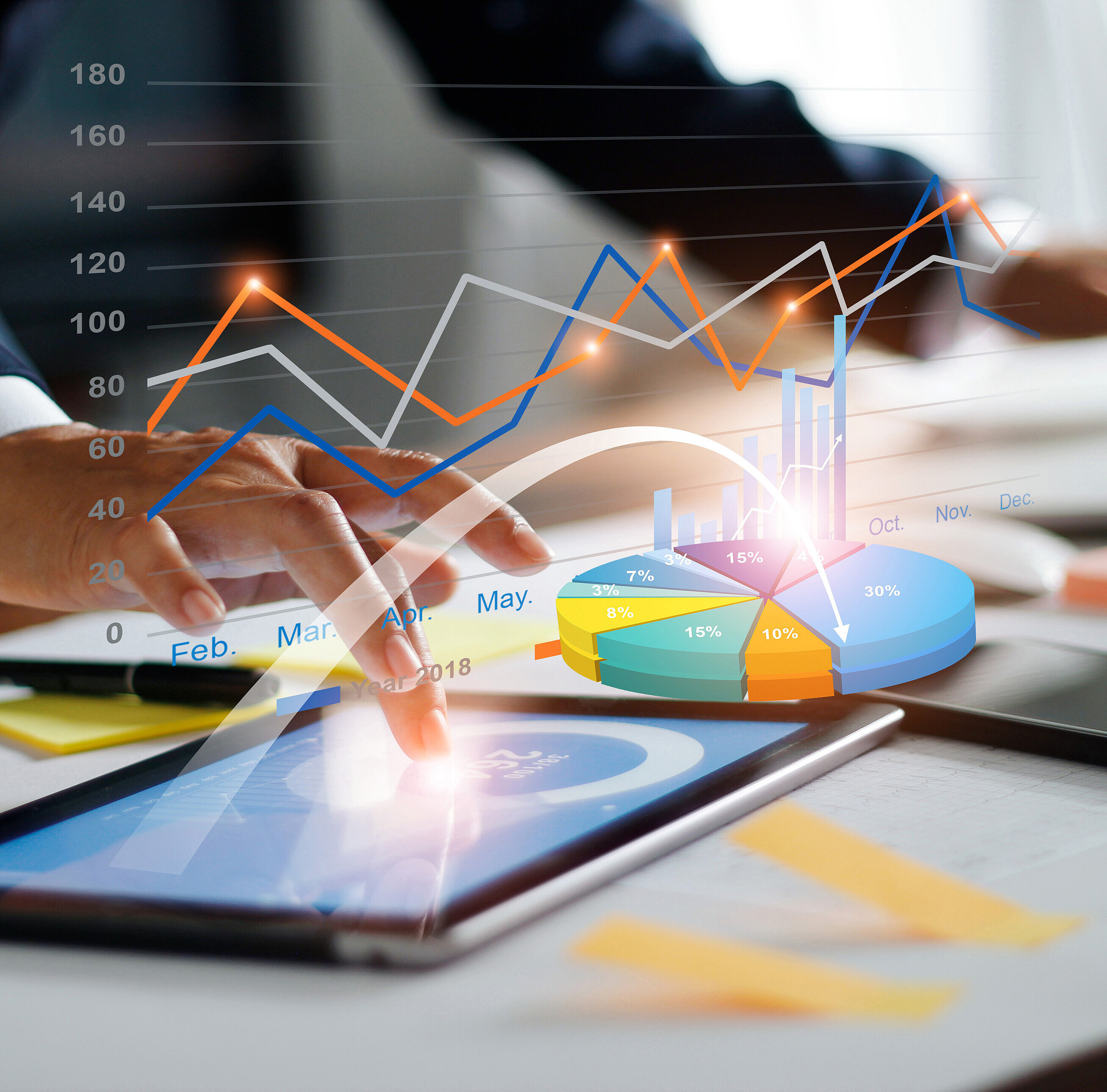 KPI-Analyse