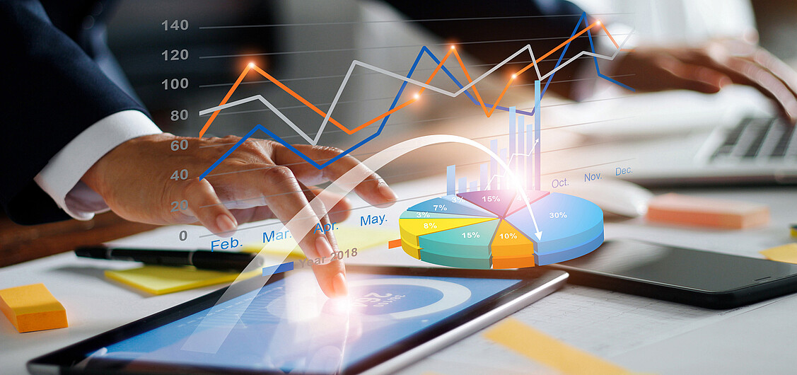 KPI-Analyse KPI-Analyse