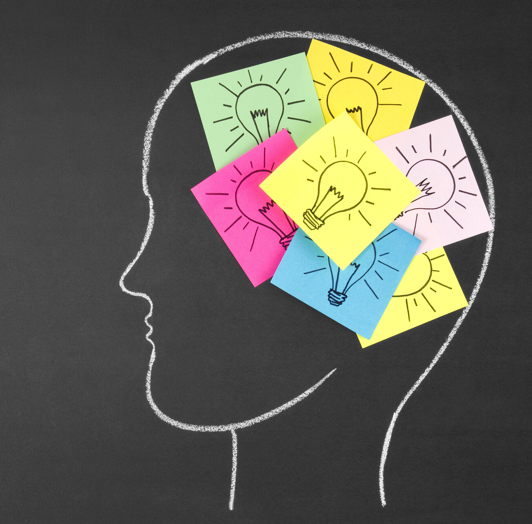 Gestion de l’innovation