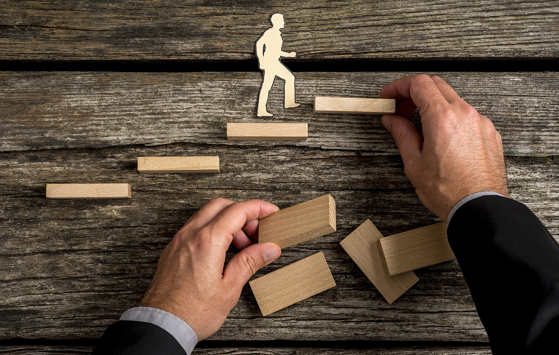 Kompetenzentwicklung