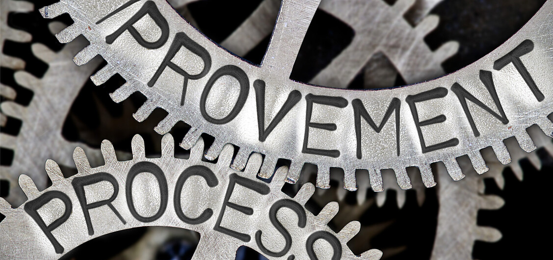 Prozessmanagement Prozessmanagement