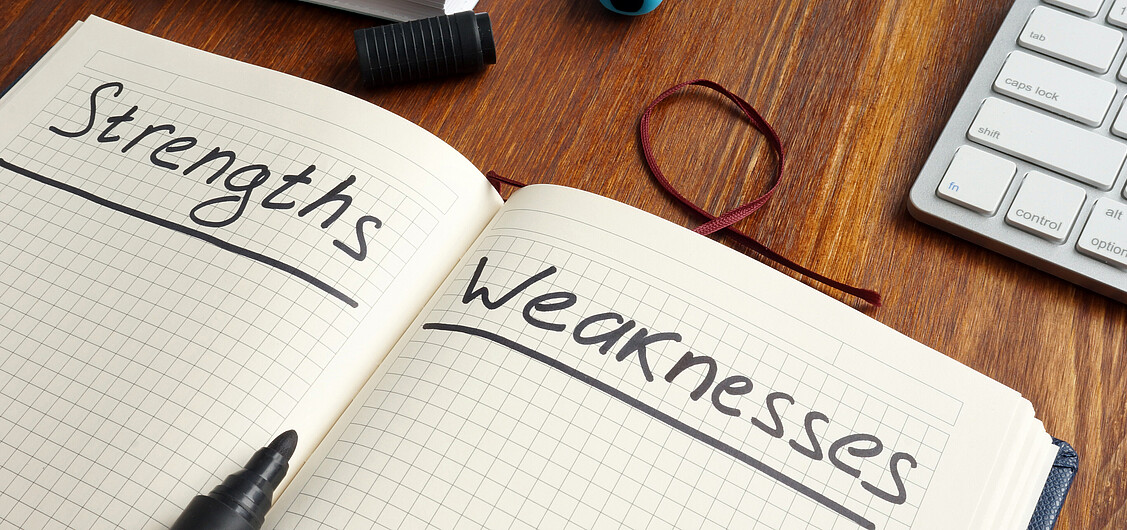Analyse-SWOT Analyse-SWOT