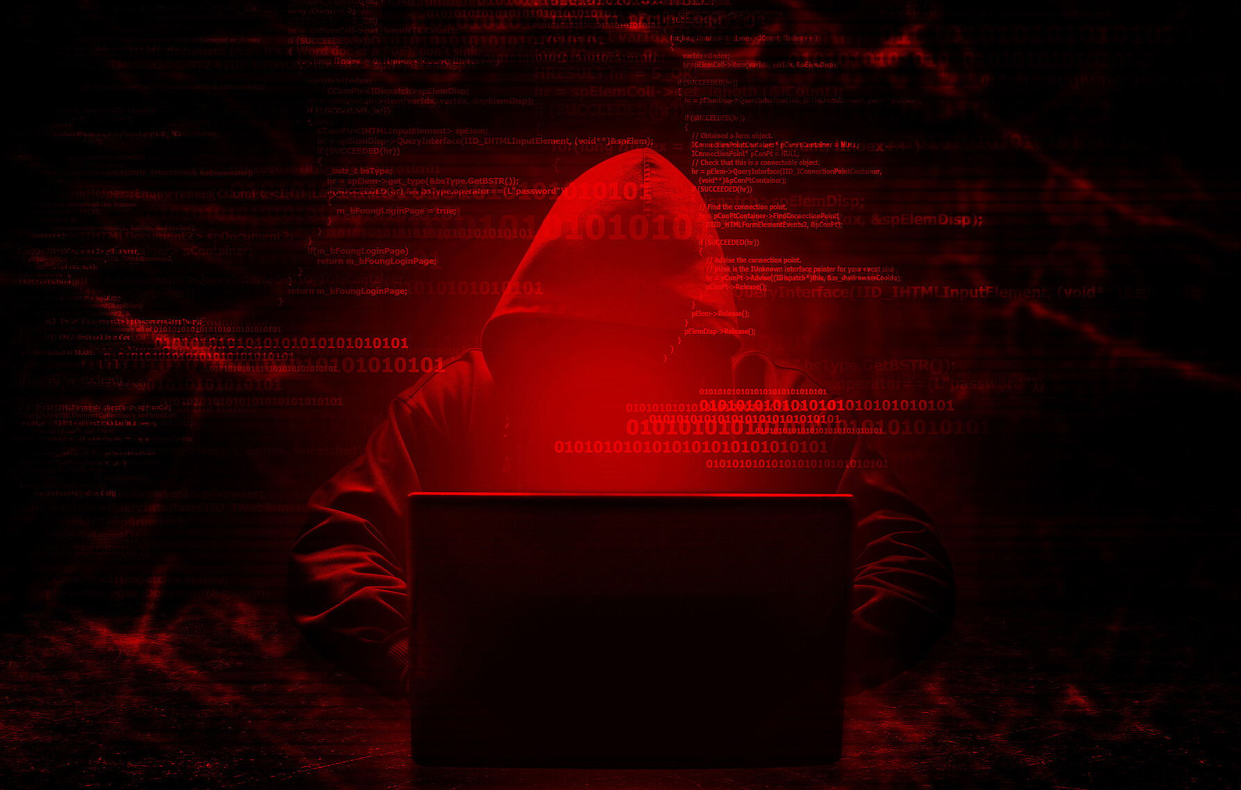 Cyberattacke