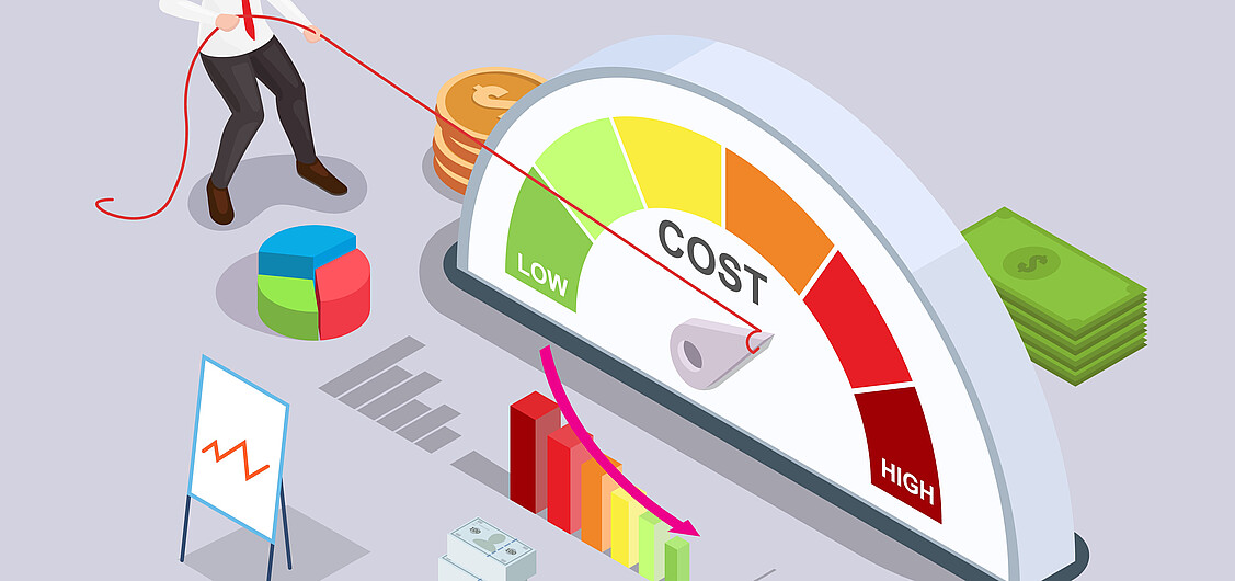 Standardkostenrechnung