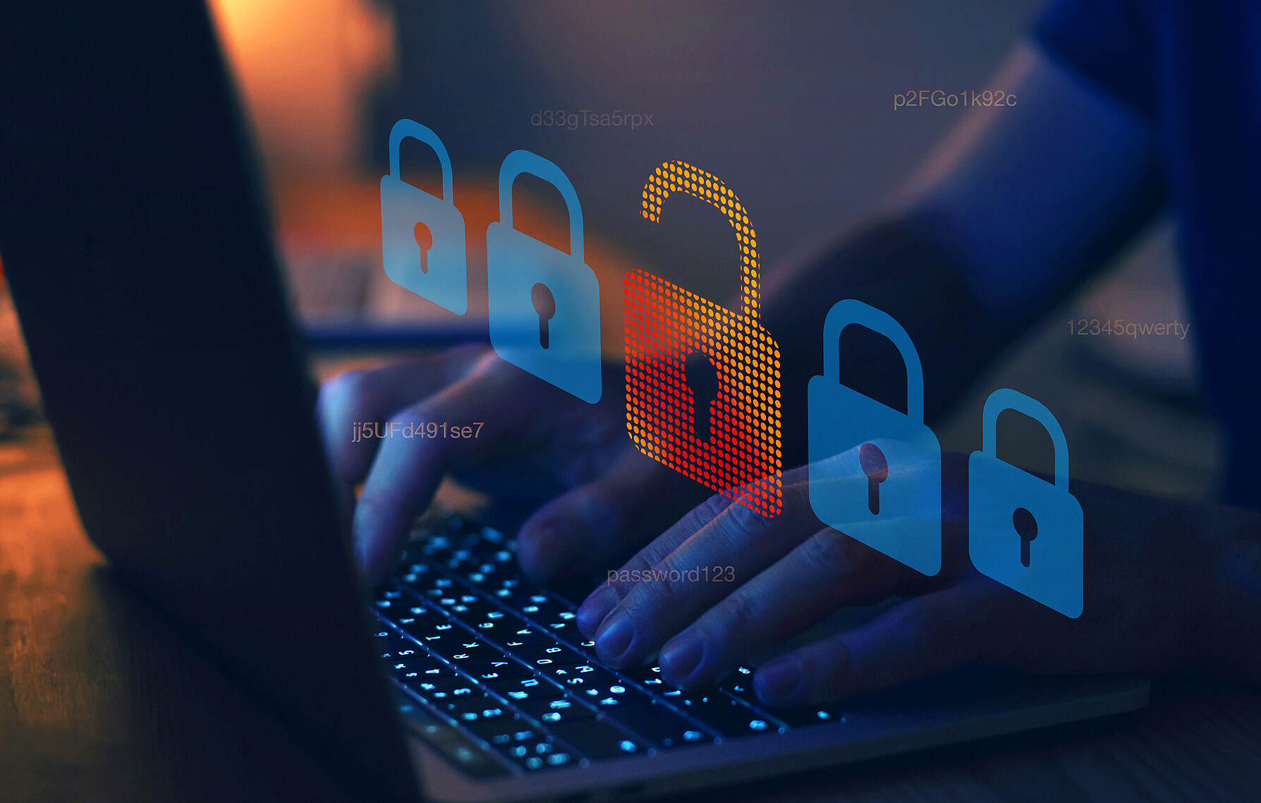 Informationssicherheit KMU