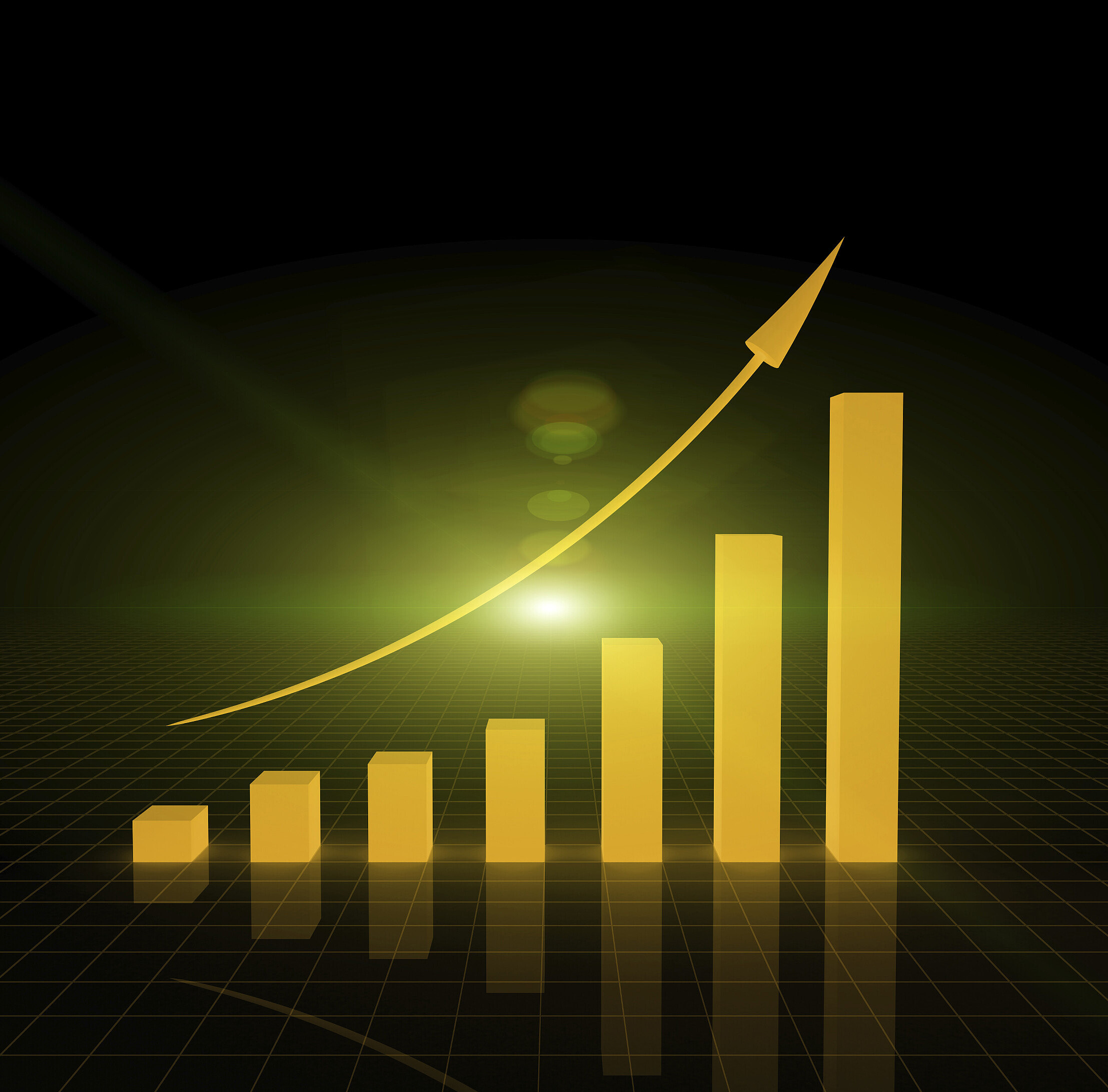 Objectif mesurable