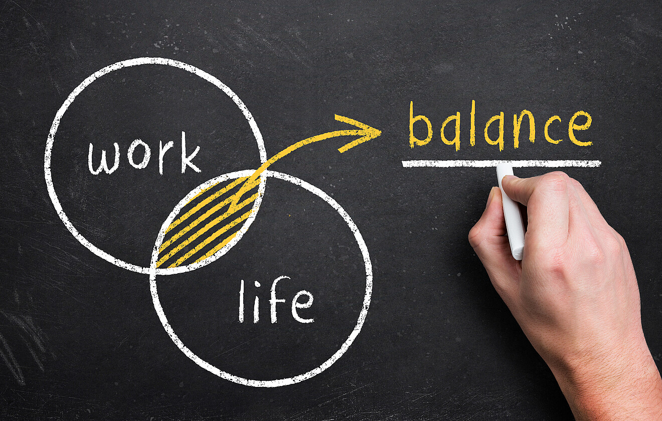 Work-Life-Balance Work-Life-Balance